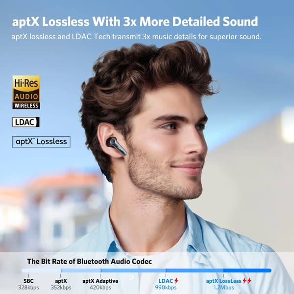 Earfun Air Pro 4 ANC trådløse in-ear hovedtelefoner Bluetooth 5.4 Sort