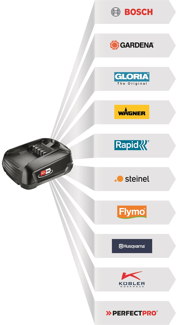 Bosch W-B 18 V 2,5 Ah batteri