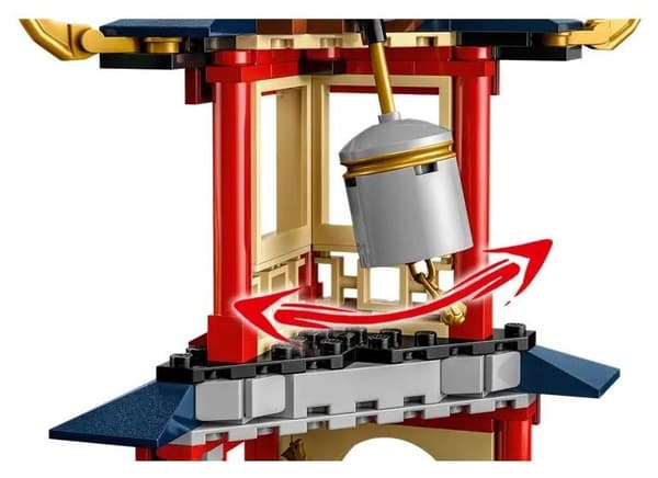 LEGO Ninjago 71795 Drageenergiens Tempel