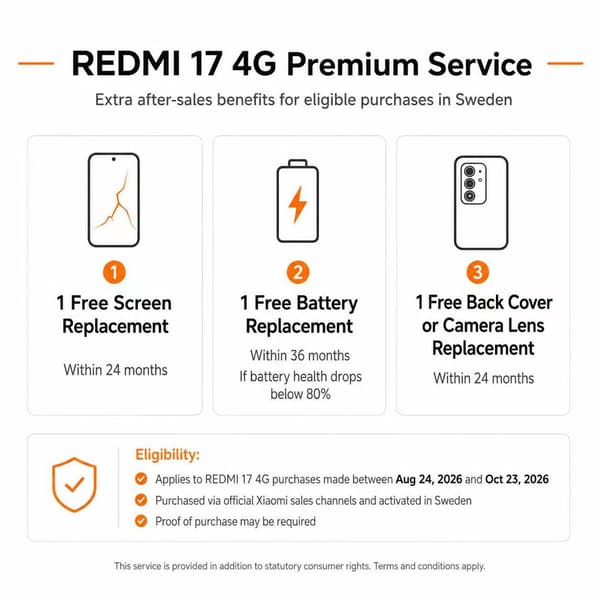 REDMI 17 Black 4G RAM 128G ROM