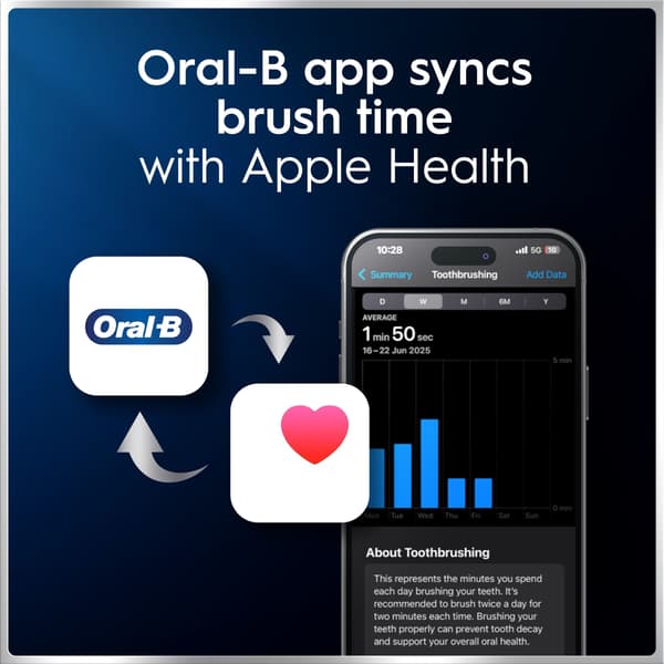 Oral-B iO6 eltandborste, grå + resefodral