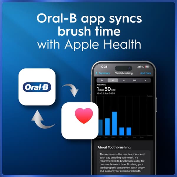 Oral-B iO5 eltandborste, vit + resefodral
