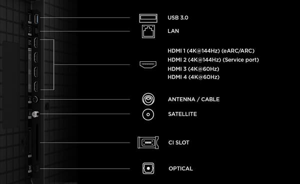 TCL 98" P8L – 4K QD Mini-LED Google TV