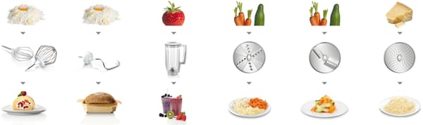 Bosch MUM58720 köksmaskin, 3,9 l, röd