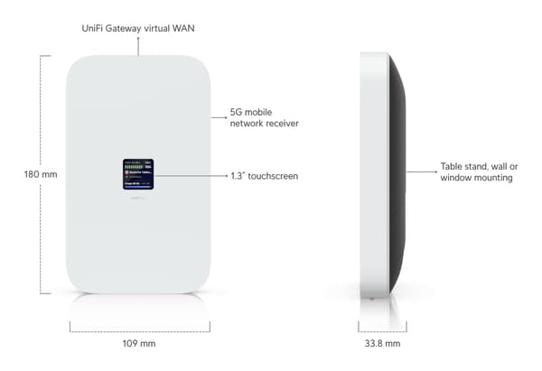 Ubiquiti UniFi 5G Max-modem