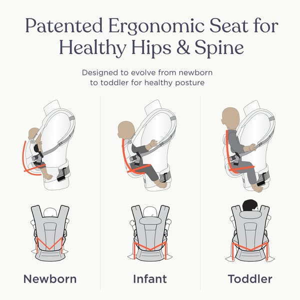 Ergobaby Omni Deluxe Mesh bärsele, Graphite Grey