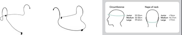 Rode Lav-Headset Medium