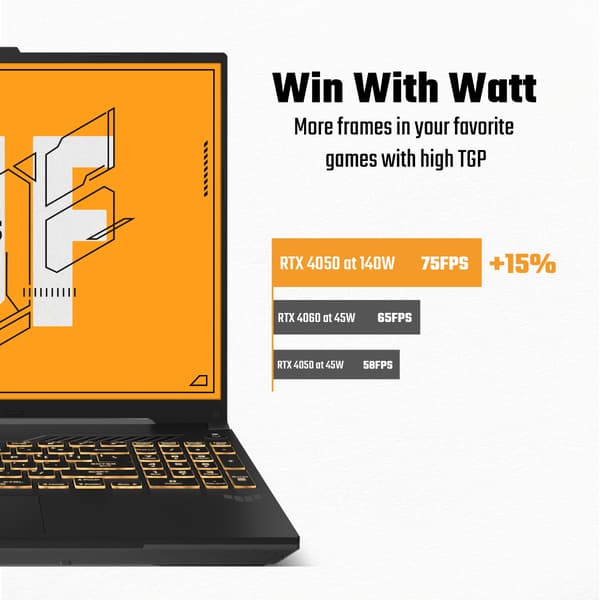 ASUS TUF Gaming A16 bärbar dator, Windows 11 (FA607NUQ-RL038W)