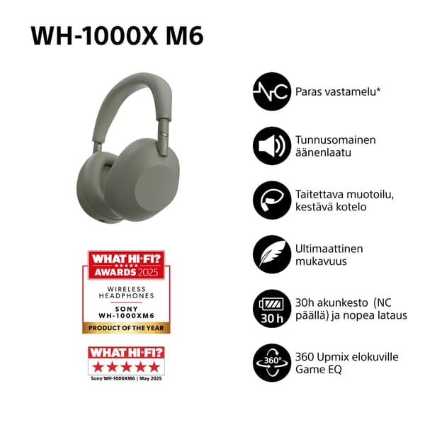Sony WH-1000XM6 brusreducerande hörlurar, olivgrön