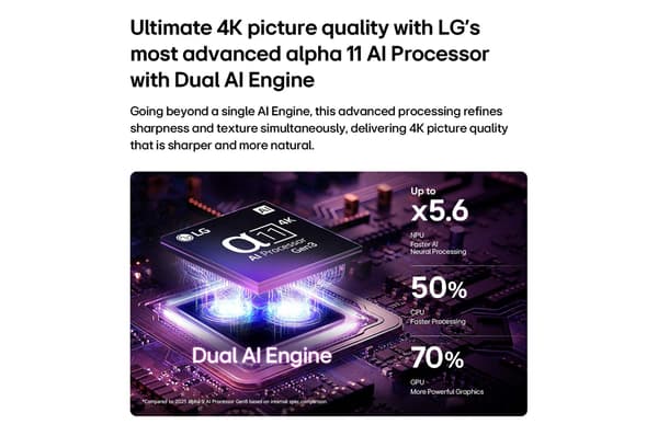 LG 65" OLED evo C6 – 4K TV (C65)