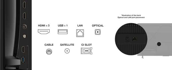TCL 55" P69K 4K LED Google TV
