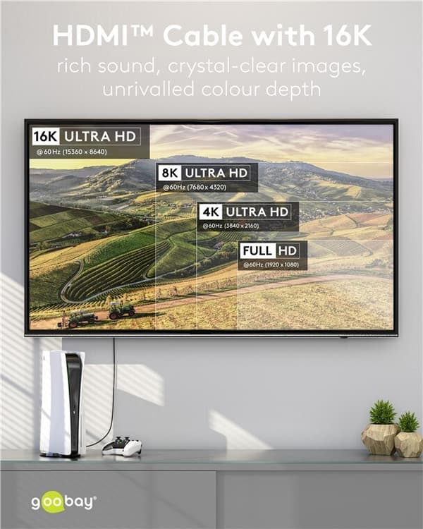 Goobay Ultra96 HDMI-kabel, 16K/60 Hz, 0,5 m