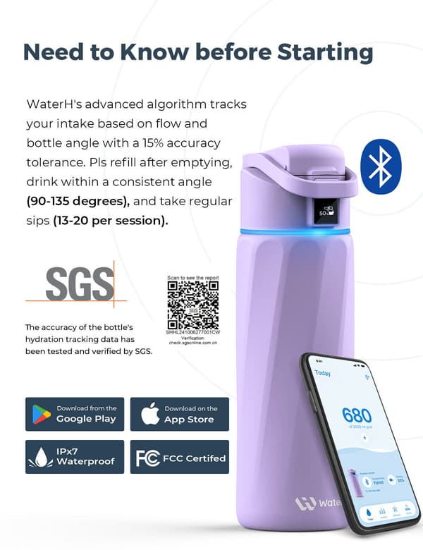 WaterH BOOST Chug Lid smartflaska, 710 ml, lila