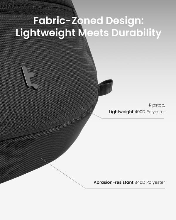 tomtoc UrbanEX-T77 Laptop Ryggsäck, 22 l, svart