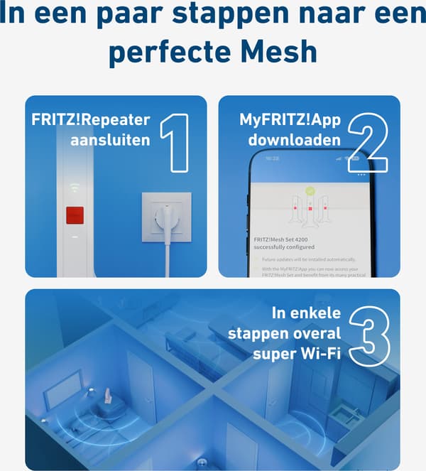 FRITZ!Mesh 1600 Mesh-system, 3-pack