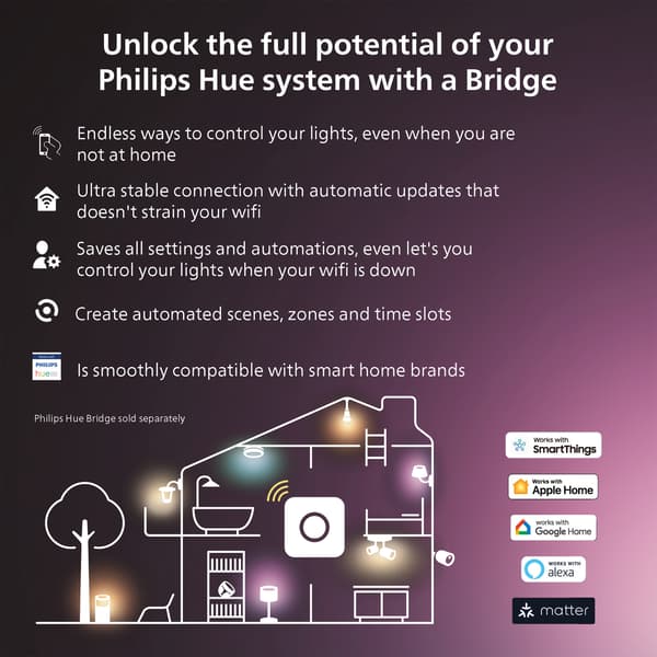 Philips Hue Twilight natbordslampe, hvid