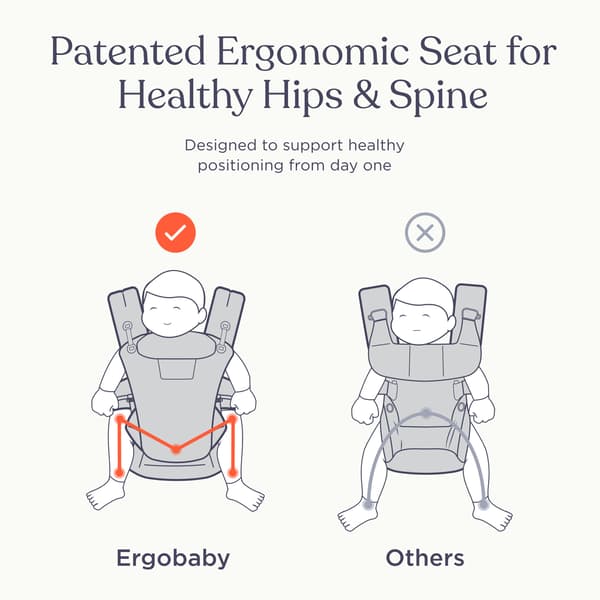 Ergobaby Omni Deluxe Mesh bärsele, Graphite Grey