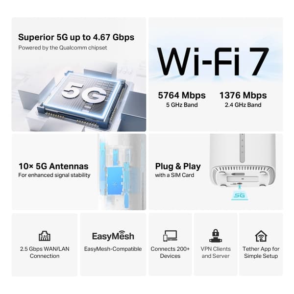 TP-LINK Archer NB450 5G Dual-Band-modem och WiFi7-router