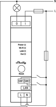 Shelly Pro 1PM - DIN-skensrelä, 1-fas