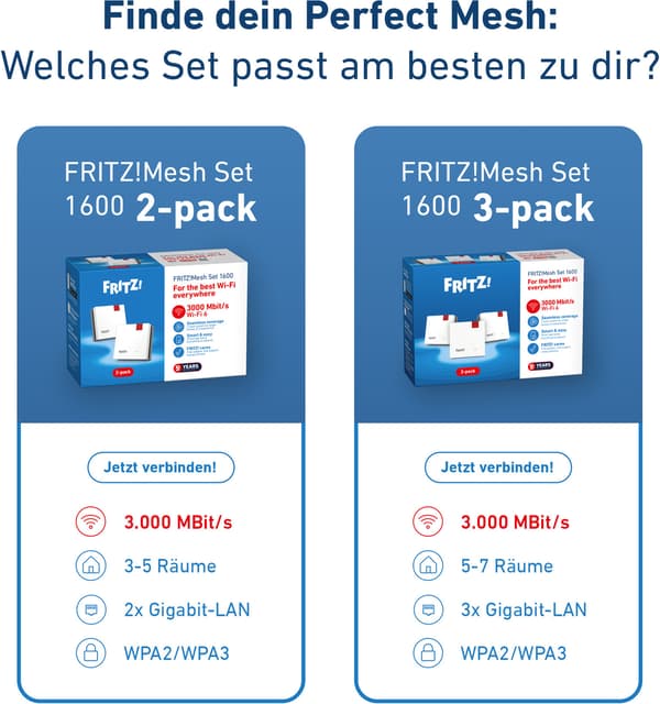 FRITZ!Mesh 1600 Mesh-system, 3-pack