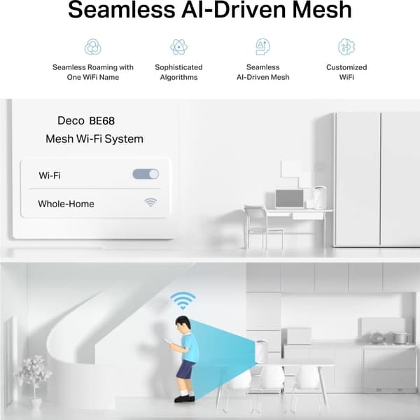 TP-Link Deco BE68 Tri-Band Mesh-system, 1 st