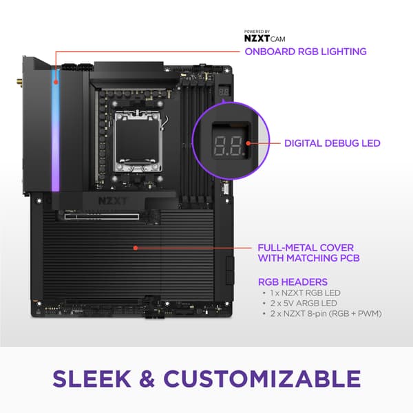 NZXT N9 X870E moderkort, svart