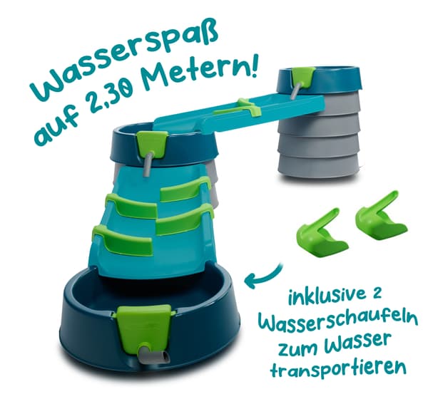 AquaPlay Mudway FLOW vatten-, sand- och lerleksbana
