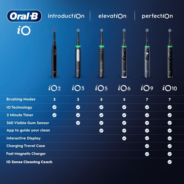 Oral-B iO3 eltandborste, blå + resefodral