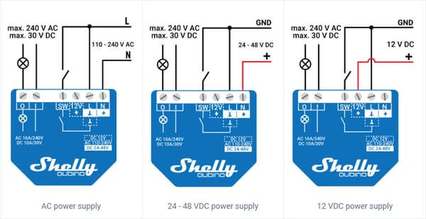 Shelly Qubino Wave 1 reläbrytare för Z-Wave-system.