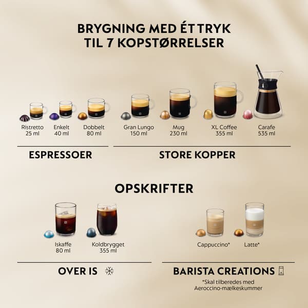 Nespresso Vertuo UP ENV200.W kapselmaskin, pärlvitt