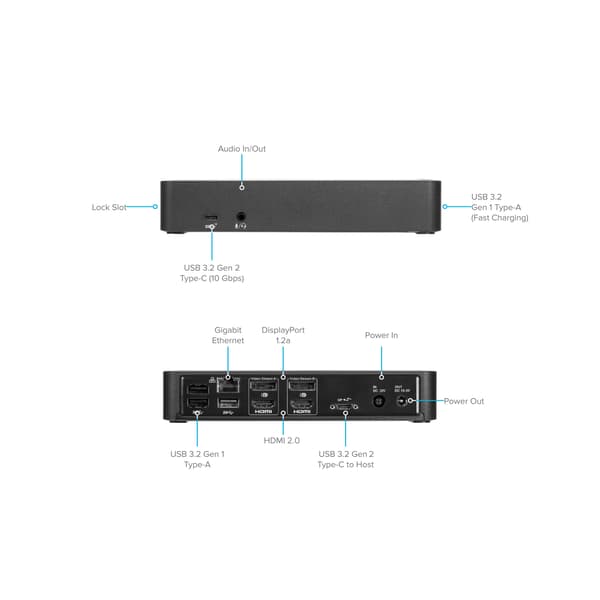 Targus USB-C/USB-A Universal Dual Video 4K/60Hz 100W PD-docka