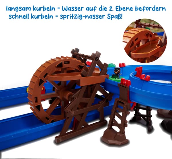 AquaPlay Vattenhjuls vattenlekbana