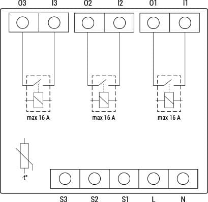 Shelly Pro 3 DIN-skensrelä, 3-fasig