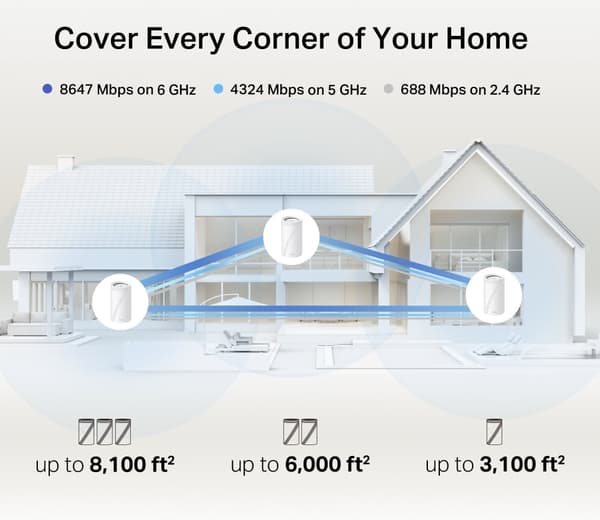TP-Link Deco BE68 Tri-Band Mesh-system, 2 st