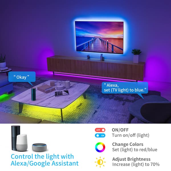 Govee RGB Smart Wi-Fi + Bluetooth LED-ljusslinga, 10 m