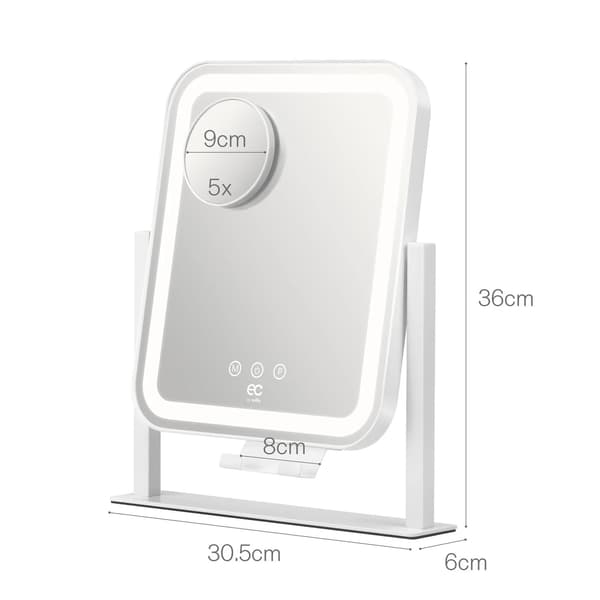 EC by Wilfa Glowing MI4W-D25, sminkspegel