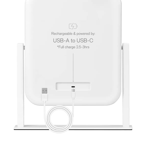 EC by Wilfa Glowing MI4W-D25, sminkspegel