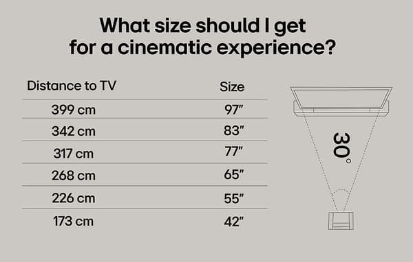LG 55" QNED 82 – 4K TV (2025)