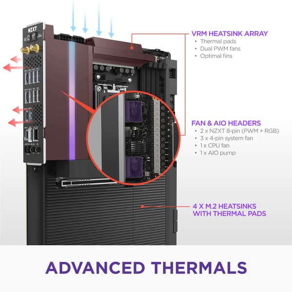 NZXT N9 X870E moderkort, svart