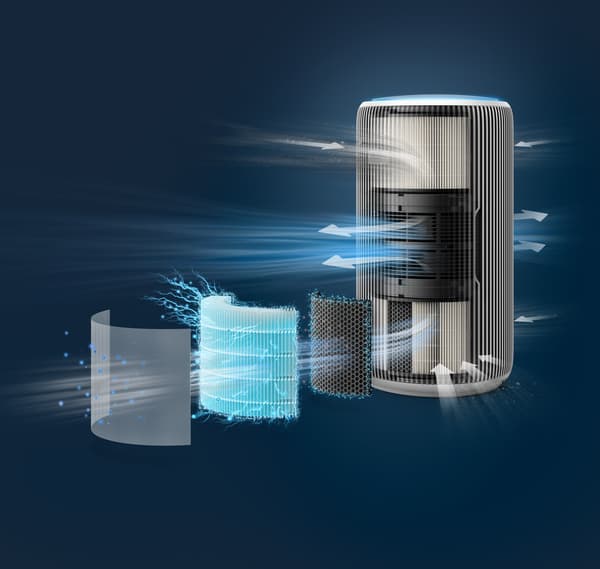 Philips PureProtect 3200 Series luftrenser, AC3220/10