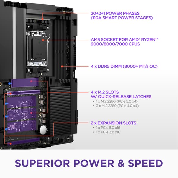 NZXT N9 X870E moderkort, svart