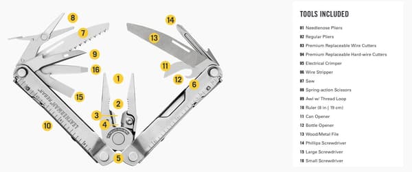 Leatherman Rebar verktygslös multifunktionsverktyg