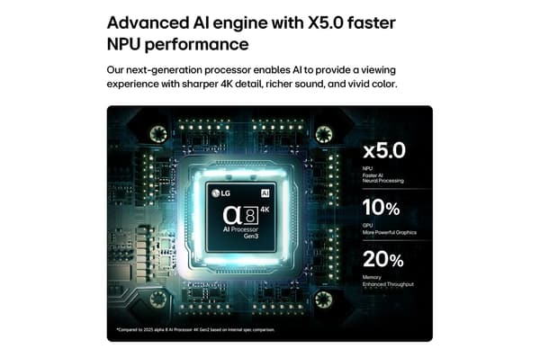 LG 100" QNED87B – 4K Edge Mini-LED TV