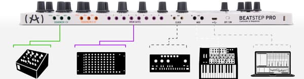 Arturia BeatStep Pro -sekvensseri