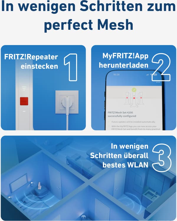 FRITZ!Mesh 1600 Mesh-system, 3-pack