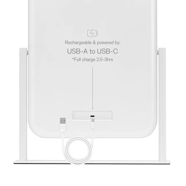 EC by Wilfa Shine MI3W-D29, sminkspegel