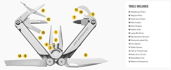 Leatherman Curl multifunktionsverktyg