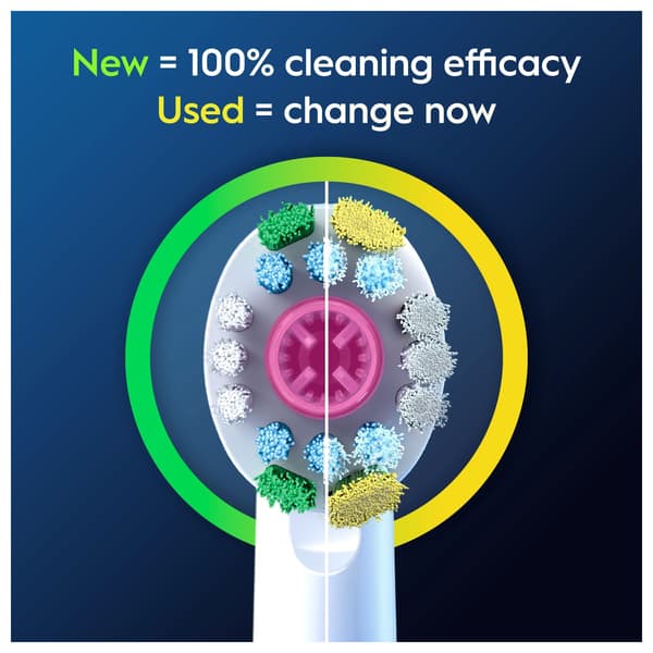 Oral-B 3D White ersättningsborsthuvuden, 5 st