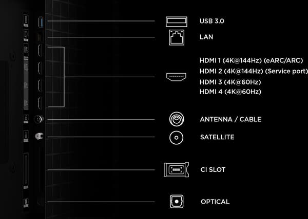 TCL 65" A400 – 4K QLED Google TV