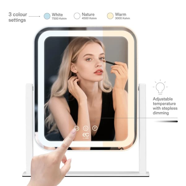 EC by Wilfa Glowing MI4W-D25, sminkspegel